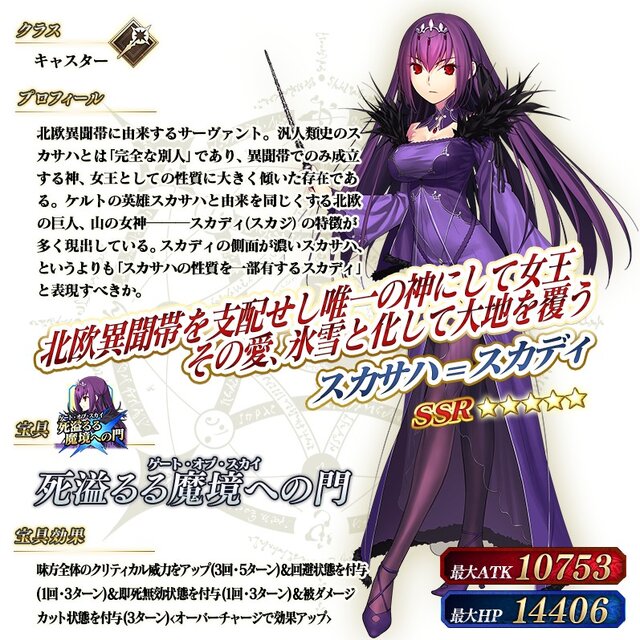 『FGO』第2部 第2章で一番好きな新サーヴァントは？─皇帝陛下から待望のQサポート・スカサハ＝スカディまで【アンケート】