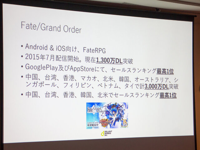 Fgoアーケード 物理カード発行1千万突破 塩川p 企画成功のヒントは既知 未知 Cedec 18 インサイド