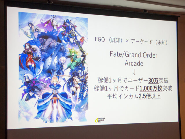 『FGOアーケード』物理カード発行1千万突破！塩川P「企画成功のヒントは既知×未知」【CEDEC 2018】