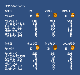 『くにおくん ザ・ワールド クラシックスコレクション』発売日決定! 早期購入特典は『花園高校ドッジボール部』
