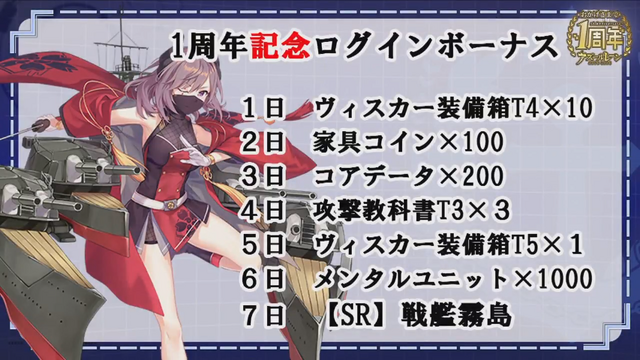 『アズールレーン』謎に満ちた新キャラクターや4隻のケッコン衣装が公開―PS4でのコンシューマー化も決定！【1周年直前生放送まとめ】