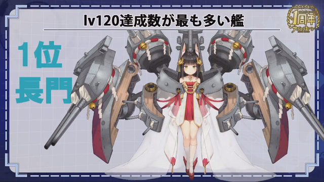 『アズールレーン』謎に満ちた新キャラクターや4隻のケッコン衣装が公開―PS4でのコンシューマー化も決定！【1周年直前生放送まとめ】