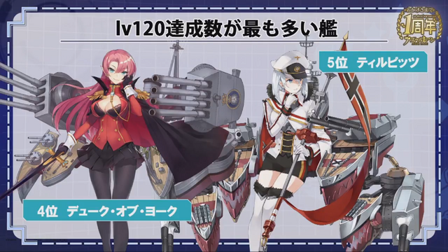 『アズールレーン』謎に満ちた新キャラクターや4隻のケッコン衣装が公開―PS4でのコンシューマー化も決定！【1周年直前生放送まとめ】