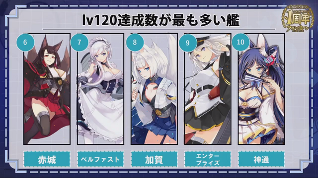 アズールレーン 謎に満ちた新キャラクターや4隻のケッコン衣装が公開 Ps4でのコンシューマー化も決定 1周年直前生放送まとめ 55枚目の写真 画像 インサイド