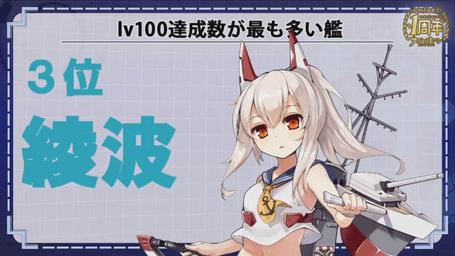 『アズールレーン』謎に満ちた新キャラクターや4隻のケッコン衣装が公開―PS4でのコンシューマー化も決定！【1周年直前生放送まとめ】