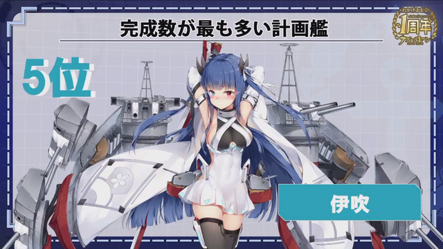 『アズールレーン』謎に満ちた新キャラクターや4隻のケッコン衣装が公開―PS4でのコンシューマー化も決定！【1周年直前生放送まとめ】