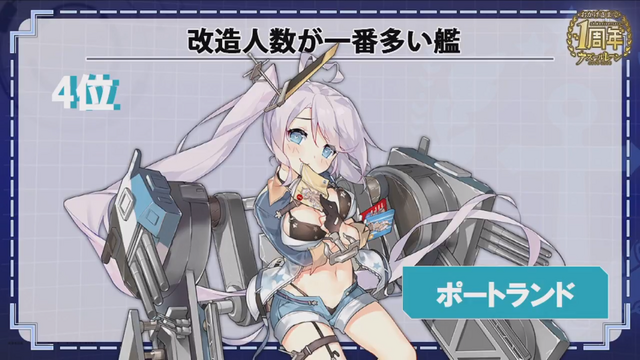 『アズールレーン』謎に満ちた新キャラクターや4隻のケッコン衣装が公開―PS4でのコンシューマー化も決定！【1周年直前生放送まとめ】