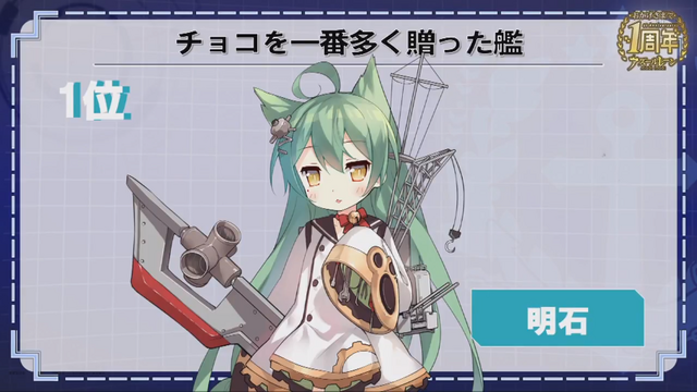 アズールレーン 謎に満ちた新キャラクターや4隻のケッコン衣装が公開 Ps4でのコンシューマー化も決定 1周年直前生放送まとめ インサイド