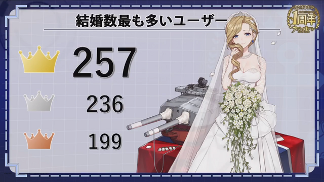 アズールレーン 謎に満ちた新キャラクターや4隻のケッコン衣装が公開 Ps4でのコンシューマー化も決定 1周年直前生放送まとめ 90枚目の写真 画像 インサイド