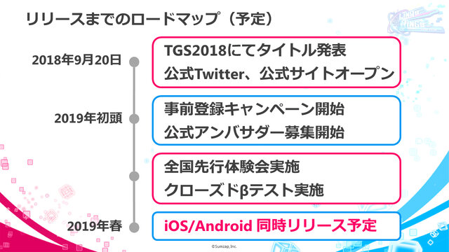 キャストが操作するギャルが大暴れ!?　スマホ向け対戦陣取りアクション『リンクスリングス』発表会レポート【TGS2018】