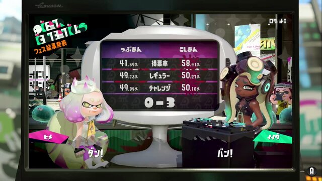 『スプラトゥーン2』「つぶあん vs こしあん」フェスで勝ったのは“こしあん”！