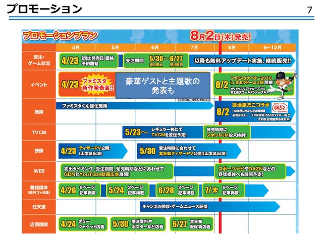 “本気のオタク”であれ――『ファミスタ』プロデューサーが語るゲーム業界を目指す人の心構えとは