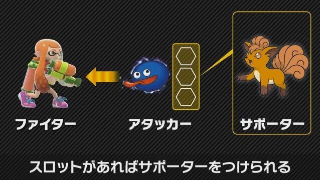 『スマブラSP』新要素「スピリッツ」を発表！ ファイターたちを強化する手応えたっぷりのやり込み要素─その種類は“山ほど”