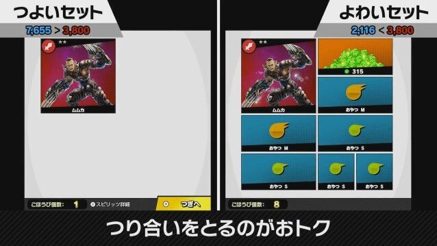 『スマブラSP』新要素「スピリッツ」を発表！ ファイターたちを強化する手応えたっぷりのやり込み要素─その種類は“山ほど”