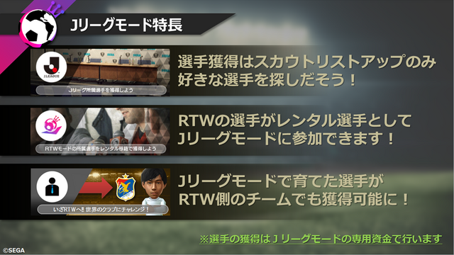 サカつく Rtw Jリーグモード は本編と連動 育てたjリーグ選手を世界に羽ばたかせることも可能 インサイド サカつく Rtw Jリーグモード は本編と連動 育てたjリーグ選手を世界に羽ばたかせることも可能 インサイド