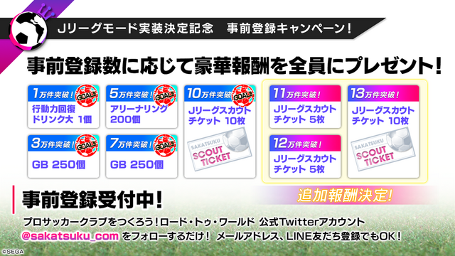サカつく Rtw Jリーグモード は本編と連動 育てたjリーグ選手を世界に羽ばたかせることも可能 インサイド サカつく Rtw Jリーグモード は本編と連動 育てたjリーグ選手を世界に羽ばたかせることも可能 インサイド