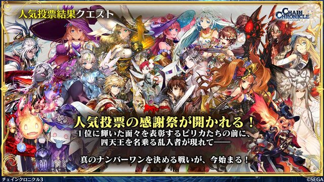 チェンクロ3 2周年記念イベントや とある ドリキャス コラボがてんこ盛り 絆の生放送まとめ 2枚目の写真 画像 インサイド