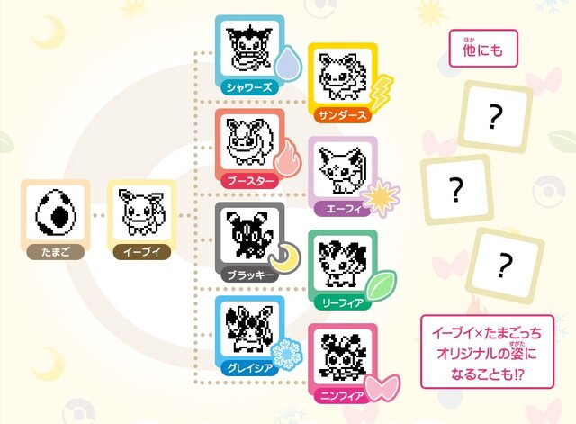 イーブイ版 たまごっち 発売決定 お世話を続ければ通常8種類 オリジナルの姿にも進化 インサイド