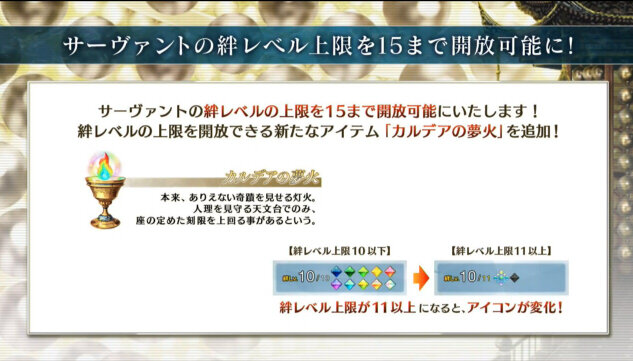 Fgo サーヴァントの絆レベル上限が15に 新アイテム カルデアの夢火 で上限開放 絆レベルを上げると聖晶石30個を獲得 インサイド