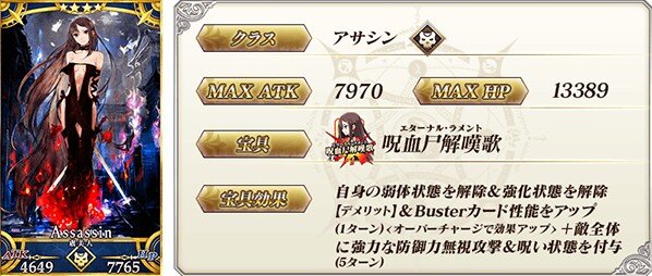 『FGO』第2部 第3章「人智統合真国 シン 紅の月下美人」で一番好きな新サーヴァントは？─項羽や始皇帝、虞美人に赤兎馬など勢揃い！【アンケート】