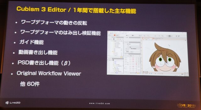 「alive2018」イベントレポート─Live2Dが見せた順調な拡大の先は「映画制作」の夢へ（基調講演概要）