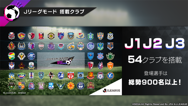 『サカつくRTW』Jリーグモードが実装開始！元サッカー日本代表・川口能活が挑戦したいのは南米リーグ