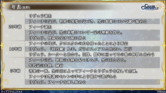 『チェンクロ3』伝承篇「リヴェラ伝」の公開や、酒場の無料11連ガチャリセットが決定！ついにお姉ちゃんがレジェンドフェスへ登場【生放送まとめ】