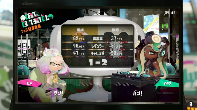 『スプラトゥーン2』年末年始フェスは“仲間派”が余裕の勝利！