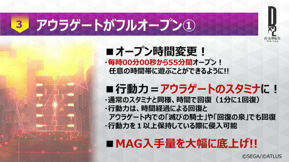 『Ｄ×２ 真・女神転生 リベレーション』1周年を達成！ 配信前の発表から『ベヨネッタ』コラボまで、その道のりを振り返る