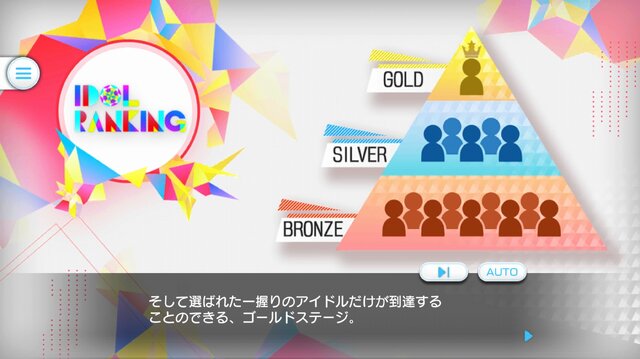 『Readyyy!』2月1日のリリースが迫る！ストーリーやアイドルたちの魅力をまるっとおさらい