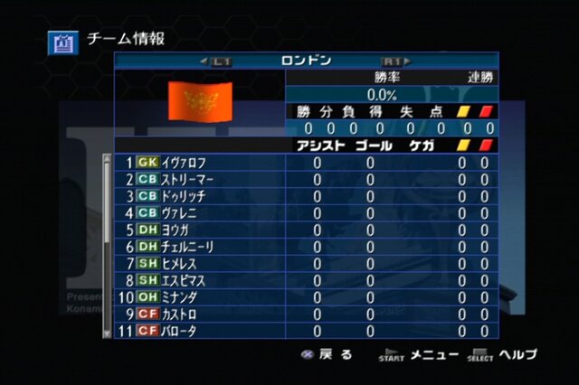 ゲーム19xx xx第6回 初代 キングダム ハーツ が発売された02年のゲームをプレイバック インサイド ゲーム19xx xx第6回 初代 キングダム ハーツ が発売された02年のゲームをプレイバック インサイド