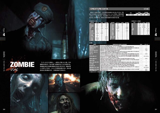 バイオハザード Re 2 完全攻略本が発売 詳細なフローチャートとマップで 本編からエクストラまで解説する永久保存版 インサイド バイオハザード Re 2 完全攻略本が発売 詳細なフローチャートとマップで 本編からエクストラまで解説する永久保存版 インサイド