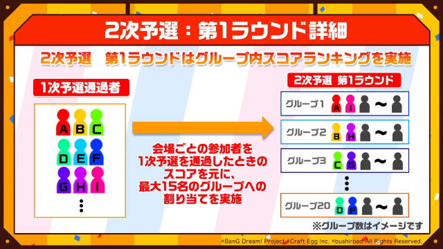 『バンドリ！』公式大会イベント「第2回ガルパ杯」の予選情報が公開―対象楽曲を練習して本番に備えよう！【放送まとめ】