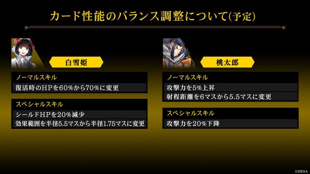 『リボハチ』新キャラクター「耳なし芳一」実装決定！ シーズン1、2におけるデータレポートも公開【生放送まとめ】