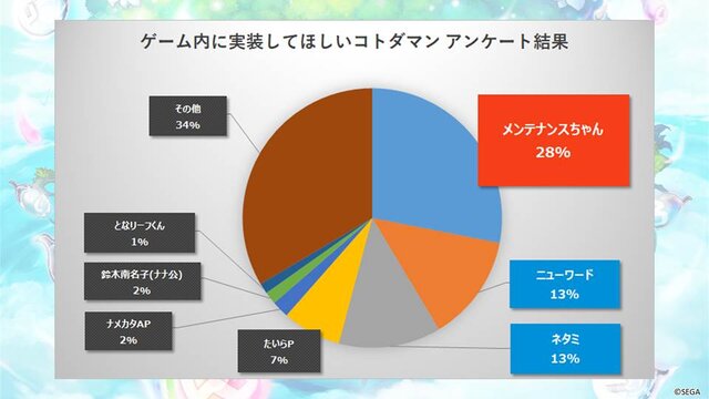 『コトダマン』新章PV初公開―「キボウ」と「ウラミ」がそれぞれ新しい姿に変化！【生放送まとめ】