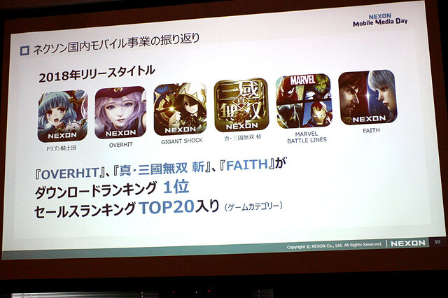 ダメージ2.8M（ミリオン）!?東宝全面監修の『ゴジラ ディフェンスフォース』も発表された「NEXON Mobile Media Day」レポート