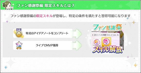 シャニマス 新プロデュースシナリオ ファン感謝祭 実装を含む1st Anniversaryキャンペーンを開催中 インサイド