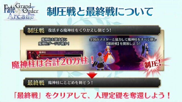 『FGO アーケード』「第二特異点 セプテム」4月11日開幕！ 「アルテラ」を始めとしたサーヴァント3騎も新登場【生放送まとめ】