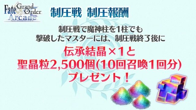 『FGO アーケード』「第二特異点 セプテム」4月11日開幕！ 「アルテラ」を始めとしたサーヴァント3騎も新登場【生放送まとめ】