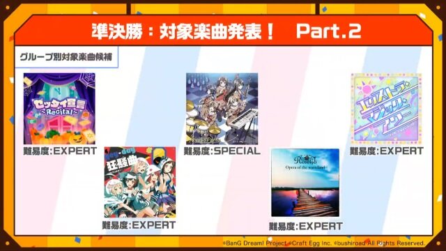 『バンドリ！』×「ご注文はうさぎですか？？」コラボ最新情報公開！ イベント開催は4月26日から【生放送まとめ】