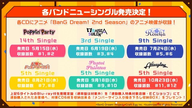 『バンドリ！』×「ご注文はうさぎですか？？」コラボ最新情報公開！ イベント開催は4月26日から【生放送まとめ】