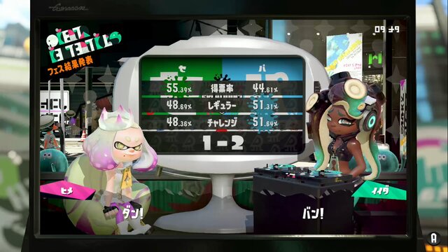 『スプラトゥーン2』「セ・リーグ vs パ・リーグ」フェスは“パ”の勝利！