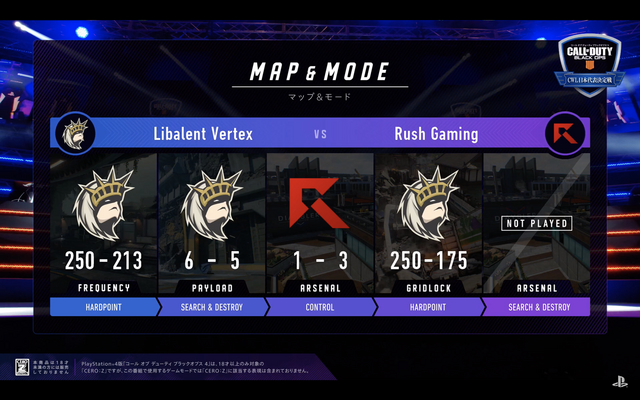 『Call of Duty: Black Ops 4』「第3回CWL日本代表決定戦」レポート─「Libalent Vertex」が3連覇!