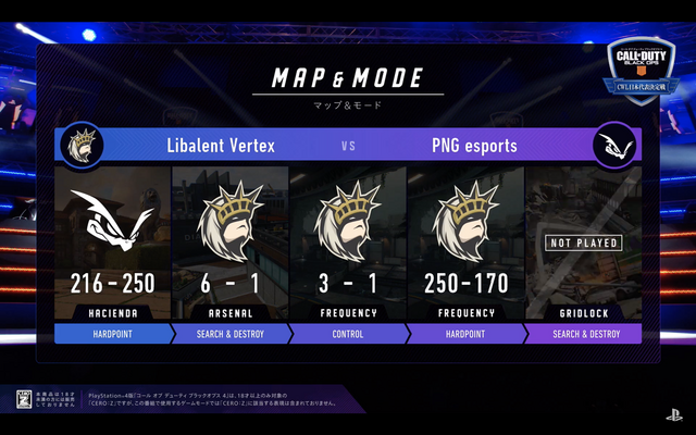 『Call of Duty: Black Ops 4』「第3回CWL日本代表決定戦」レポート─「Libalent Vertex」が3連覇!