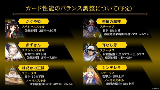 『リボハチ』新ヒーロー「おやゆび姫」実装決定！初の追加魔法や新衣装も登場するシーズン5に注目【生放送まとめ】