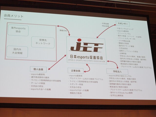 日本のe-Sports産業を世界へ牽引するために一般財団法人、「日本esports促進協会」設立へ