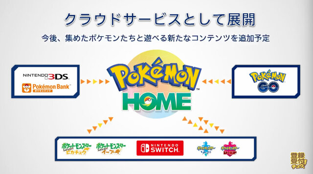 『ポケモン ホーム』2020年初旬ローンチ決定！ハードの枠を超えて全てのポケモンが集められる新クラウドサービス