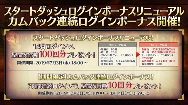 『FGO』新イベント「オール信長総進撃 ぐだぐだファイナル本能寺2019」は7月4日18時開催！数多のノッブが戦国時代で鎬を削る【生放送まとめ】