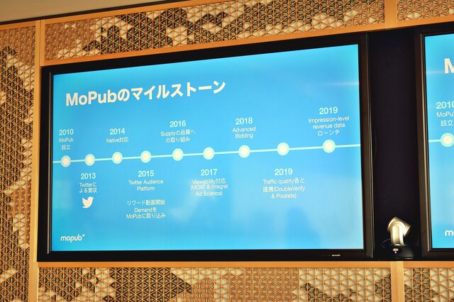 Twitter Japanが「MoPub」プレスラウンドテーブルを開催─ドワンゴやグノシー、アメブロ、芸者東京がMoPubを導入した理由に迫る