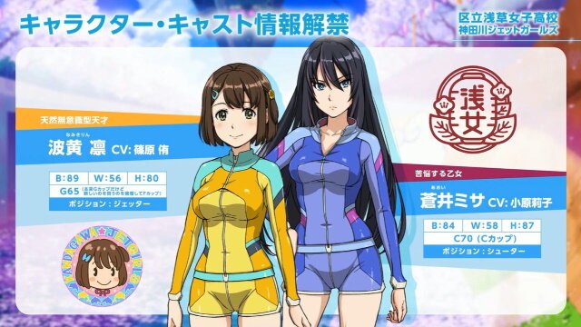 爆乳pこと高木氏が手掛ける新作 神田川jet Girls 詳細公開 ジェットレースに青春を懸ける熱き少女達の物語がアニメ ゲームで展開 生放送まとめ インサイド